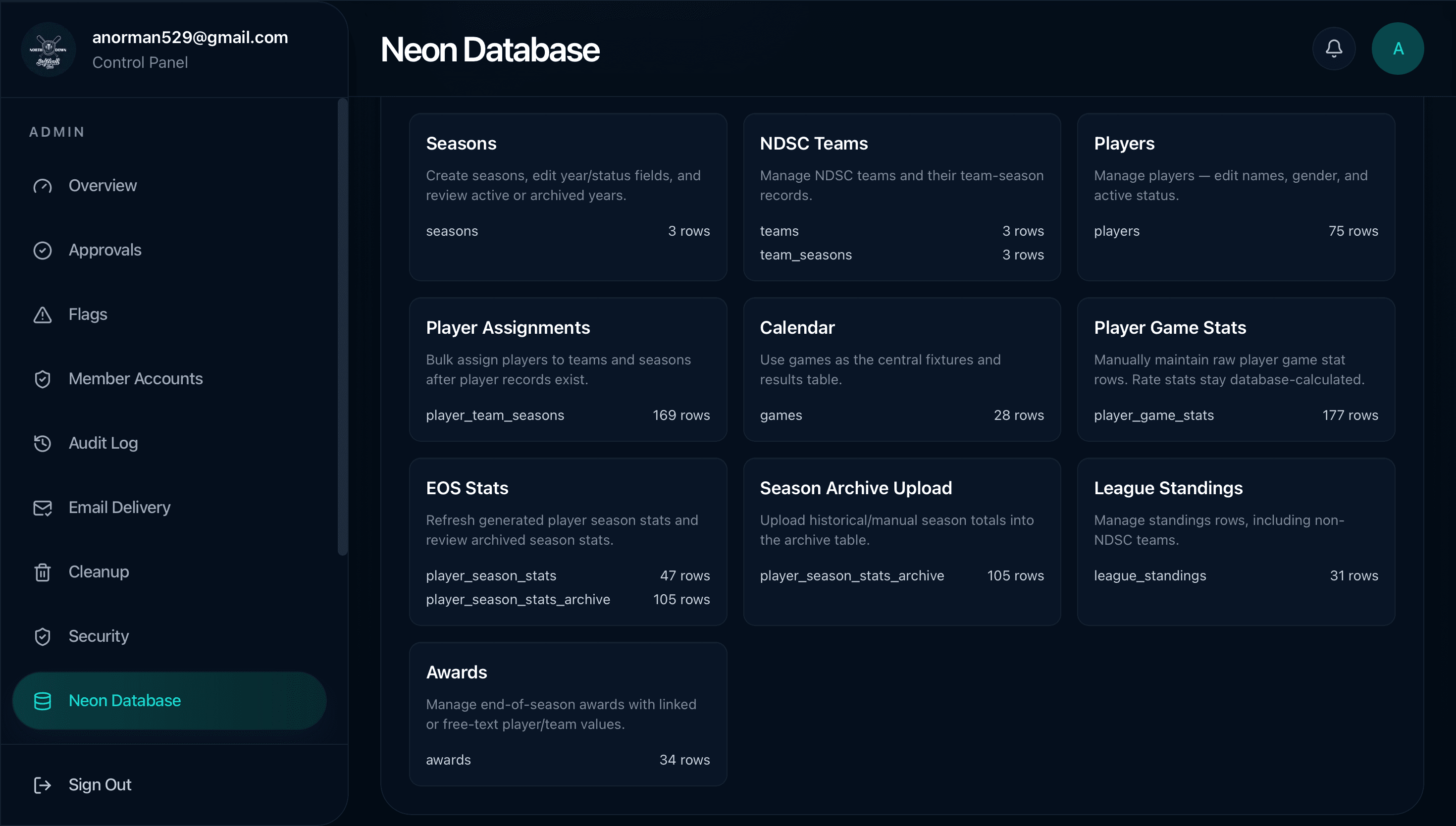 Admin Panel screenshot — 3 of 4
